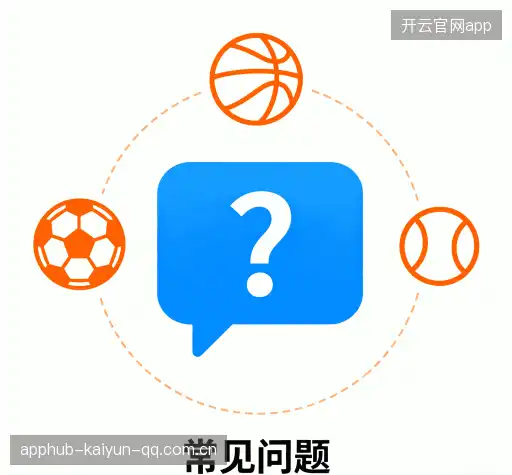 FAQ汇总